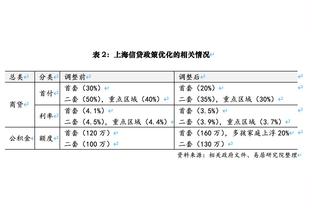 乒乓球女子单打1/4决赛 王艺迪4-2战胜马妮卡-巴特拉晋级四强